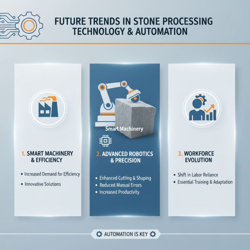 Top Stone Processing Machinery for Your Business Needs?