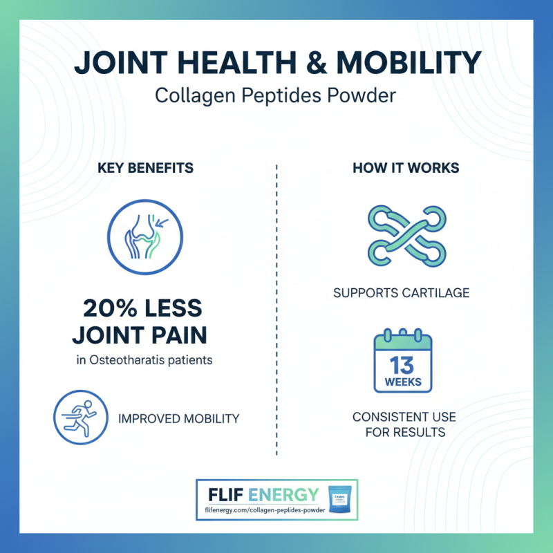 Top 10 Benefits of Collagen Powder for Health and Beauty?