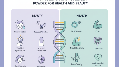 Les 10 principaux bienfaits de la poudre de collagène pour la santé et la beauté ?
