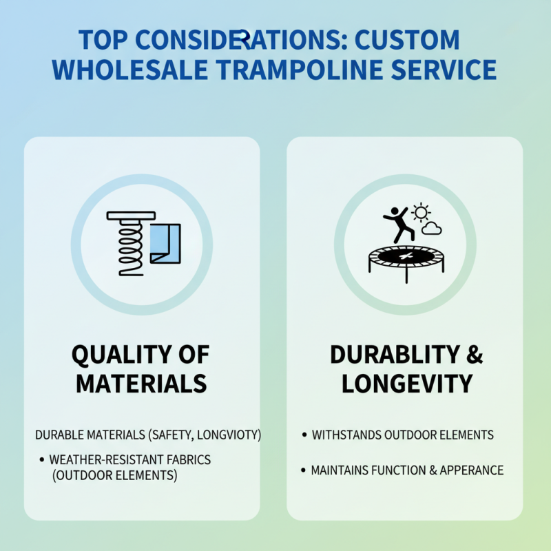 10 Best Custom Wholesale Portable Trampoline Services for Ultimate Fun?