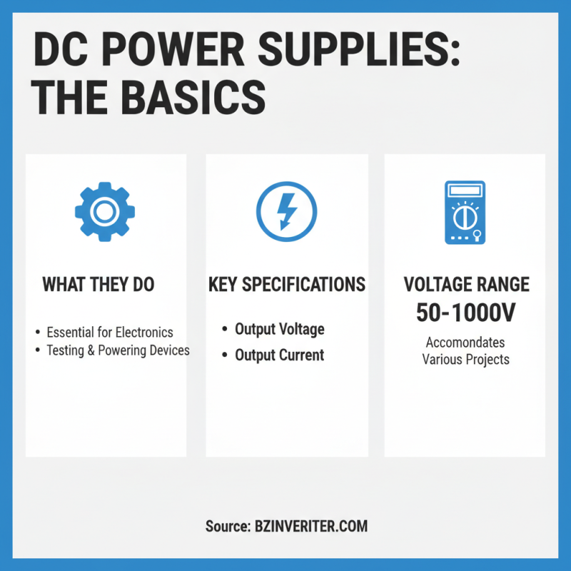 How to Choose the Best DC Power Supply for Your Needs?