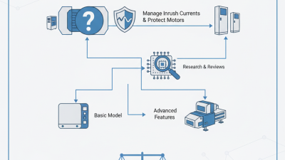 2026 How to Choose the Best Intelligent Soft Starter?