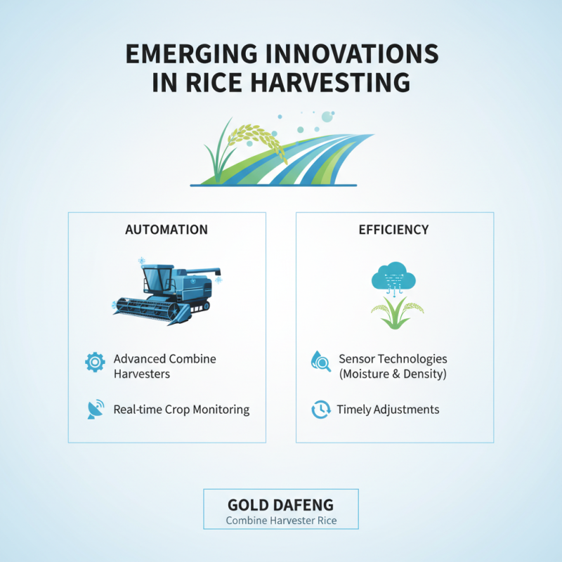 China Top OEM Wholesale Rice Combine Harvester Trends and Innovations?