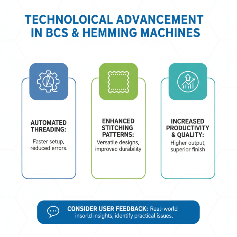 How to Choose the Best Bcs and Hemming Machine for Your Business?