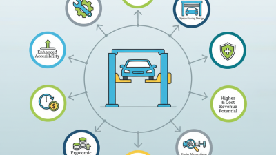 Top 10 Benefits of Using a Two Post Lift for Your Garage?