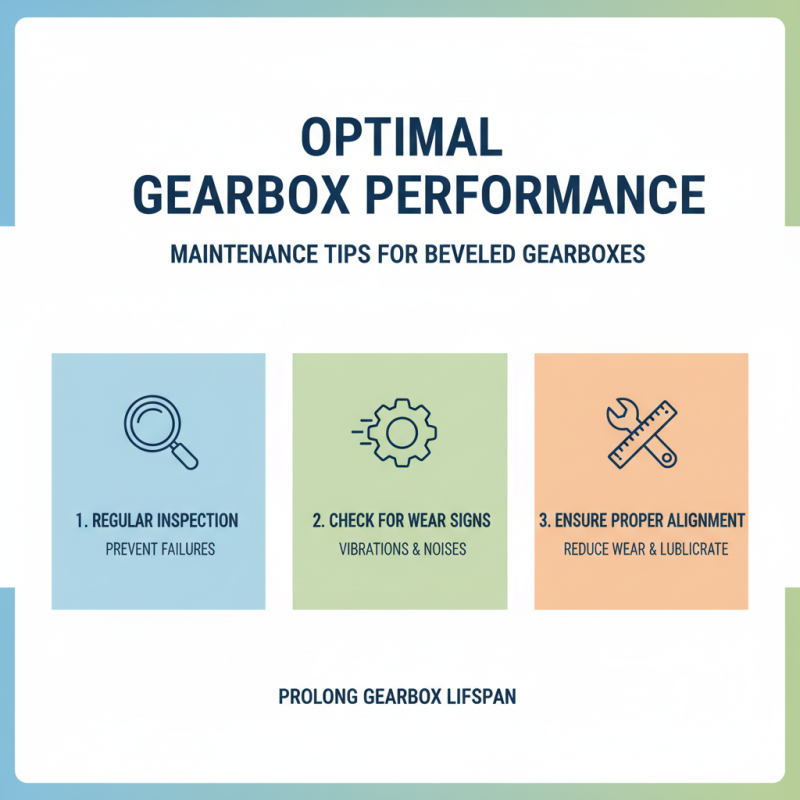 2026 How to Choose the Best Bevel Gearboxes for Your Needs?