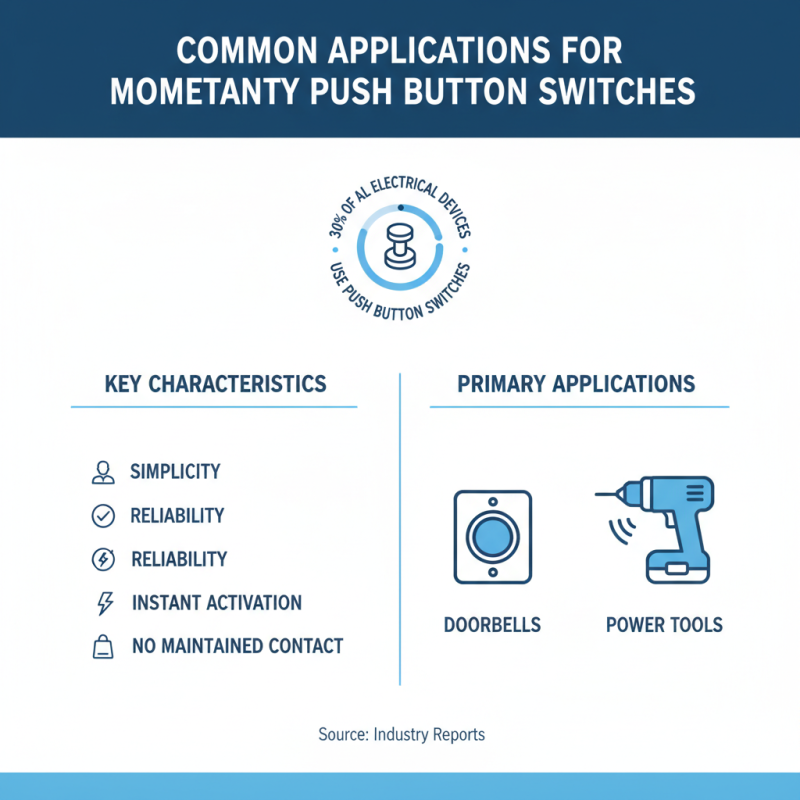 Top Tips for Selecting the Right Momentary Push Button Switch?