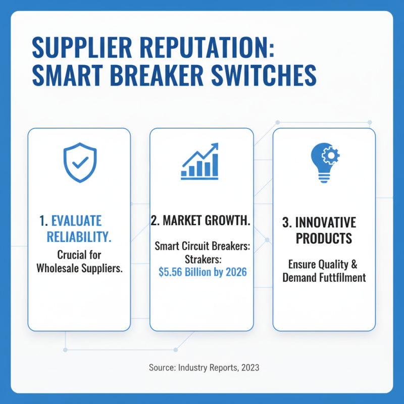 How to Choose Wholesale China Smart Breaker Switch for Your Electrical Needs?