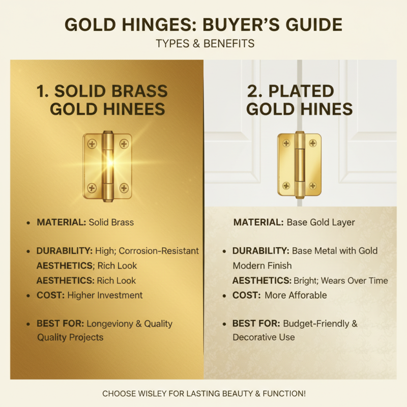 How to Choose the Right Gold Hinge for Your Project?