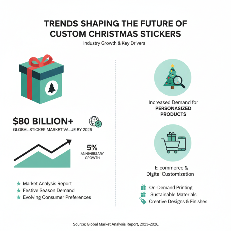 2026 Best High Quality Custom Christmas Stickers Manufacturers Guide?