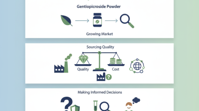 Best Wholesale China Gentiopicroside Powder Pricelist Guide?