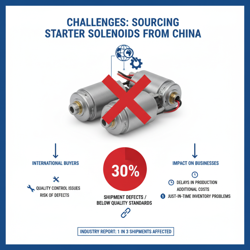 China Best Starter Solenoid Suppliers for Global Buyers?