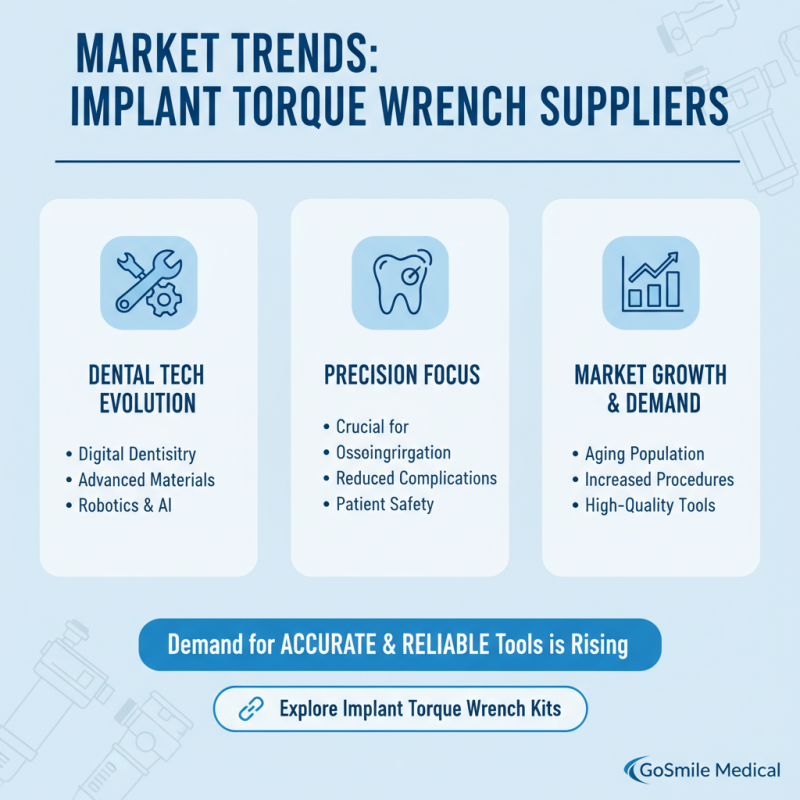 2026 Top ODM OEM 3i Implant Torque Wrench Factories to Consider?