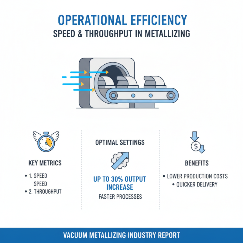 Top 10 Vacuum Metallizing Machine Features You Must Know?
