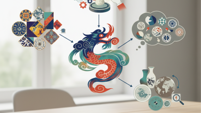 Top Ceramic Decoration Trends from China for Global Buyers?