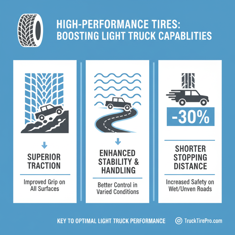 Top 10 Light Truck Parts You Need for Optimal Performance?
