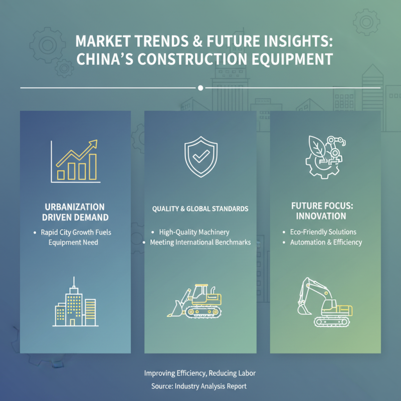 Top High Quality China Con Equipment Factories You Should Know About?
