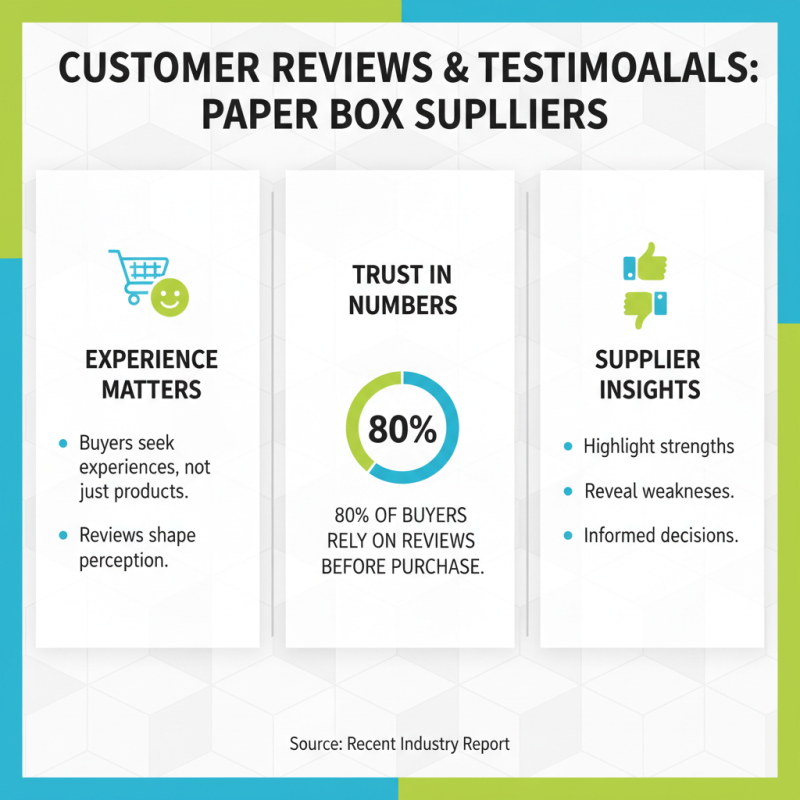 Top Designer Paper Box Suppliers You Need to Know?