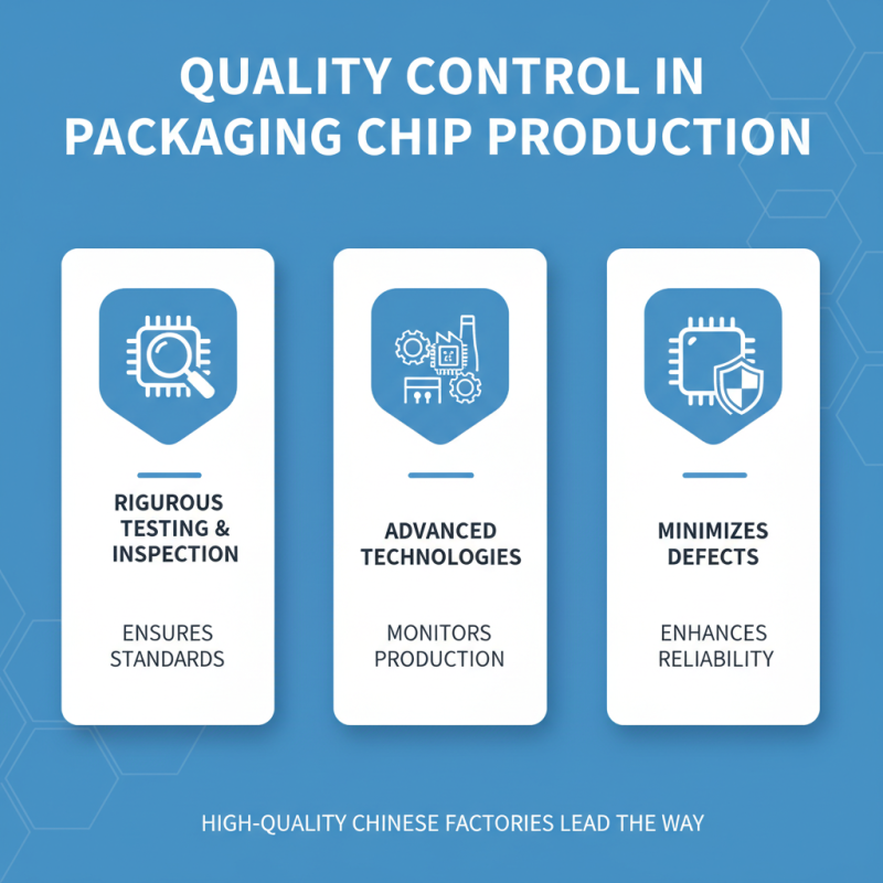 What is a High Quality China Packaging Chip Factory and Why is it Important?