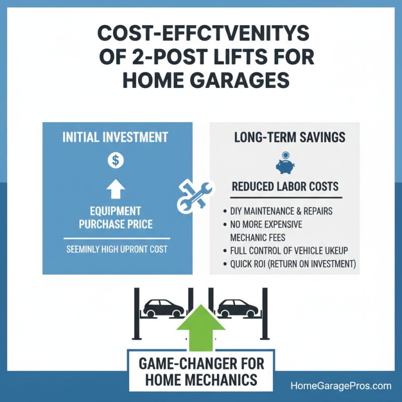 Top 10 Benefits of Using a Two Post Lift for Your Garage?
