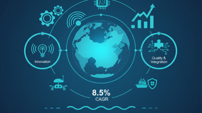 Top 10 OEM ODM Underwater Ultrasonic Radar Manufacturers in China?