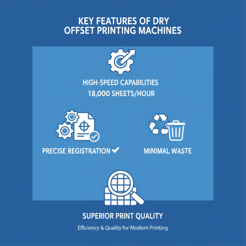 Top ODM High Quality Dry Offset Printing Machine Companies for Your Needs?