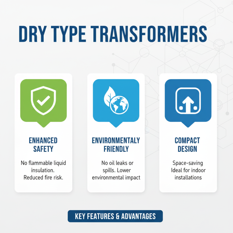 Top 10 Dry Type Transformers in China for Global Buyers?