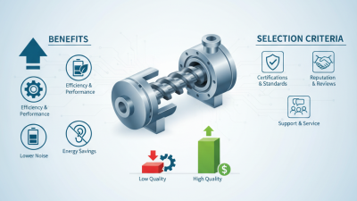 Why Choose High-Quality China Twin Screw Compressor Manufacturers?