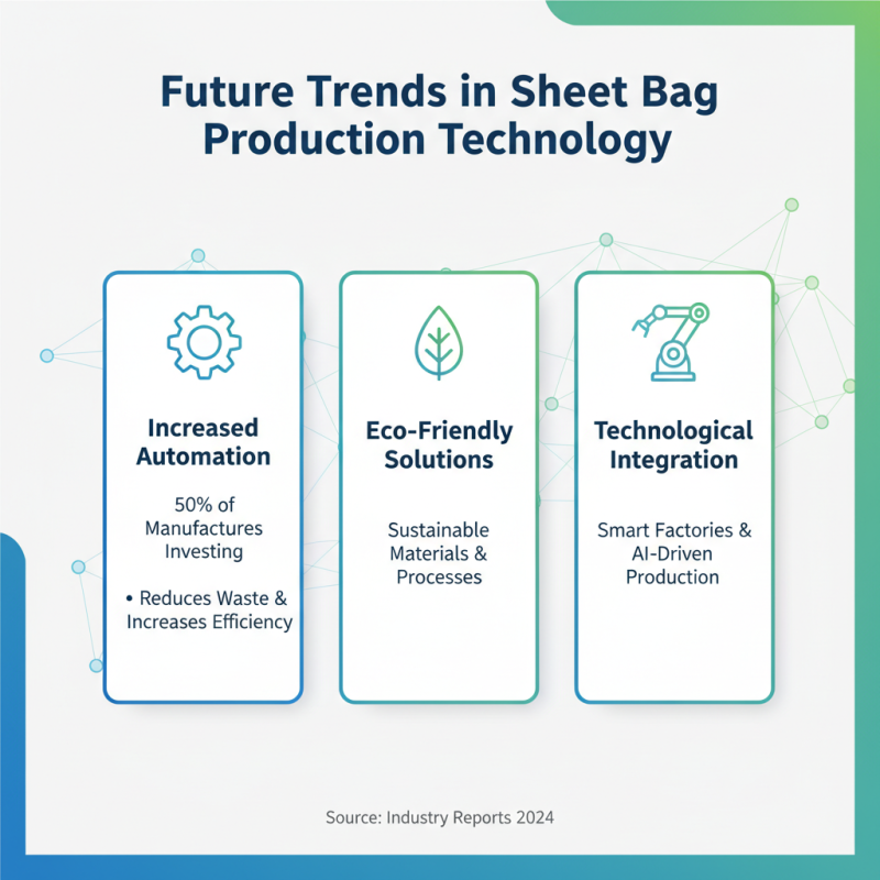 Why Choose a Sheet Bag Making Machine for Your Business?