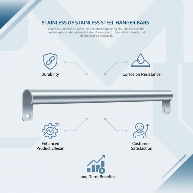 Why Choose Wholesale OEM Stainless Steel Hanger Bars for Your Business?