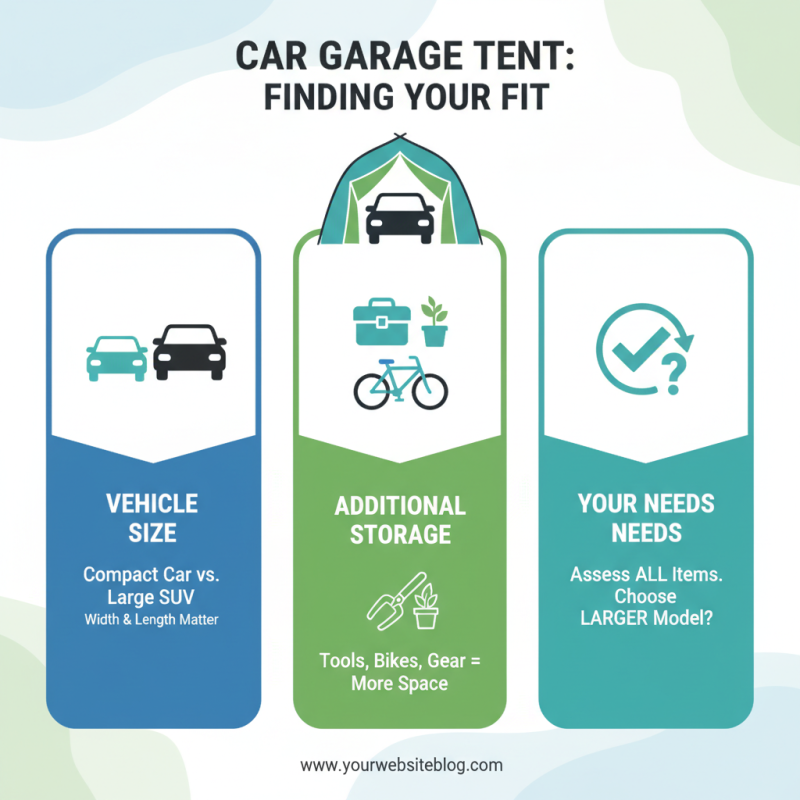 How to Choose the Best Car Garage Tent for Your Needs?
