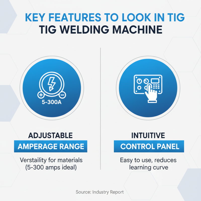 Best CE Certification Welding Machine Tips for Choosing the Right Tig Company?
