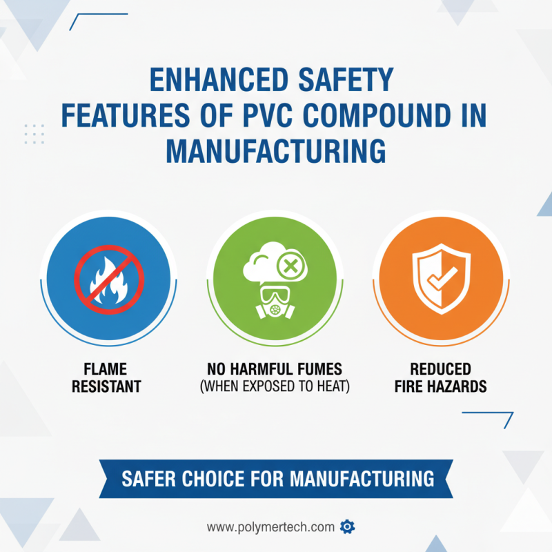 Top 10 Benefits of Using PVC Compound in Manufacturing?