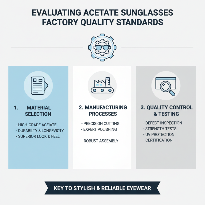How to Choose CE Certification OEM Acetate Sunglasses Factory?
