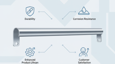 Why Choose Wholesale OEM Stainless Steel Hanger Bars for Your Business?