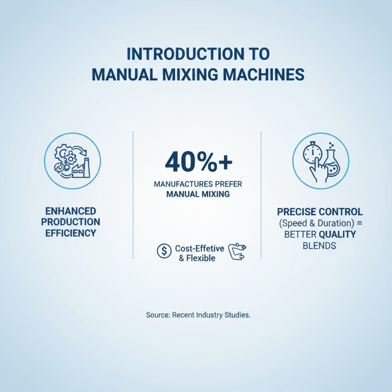 Best Manual Mixing Machines for Efficient Production Solutions?
