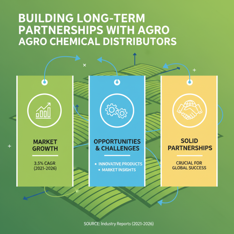 Top Agro Chemicals Tips for Global Buyers to Succeed