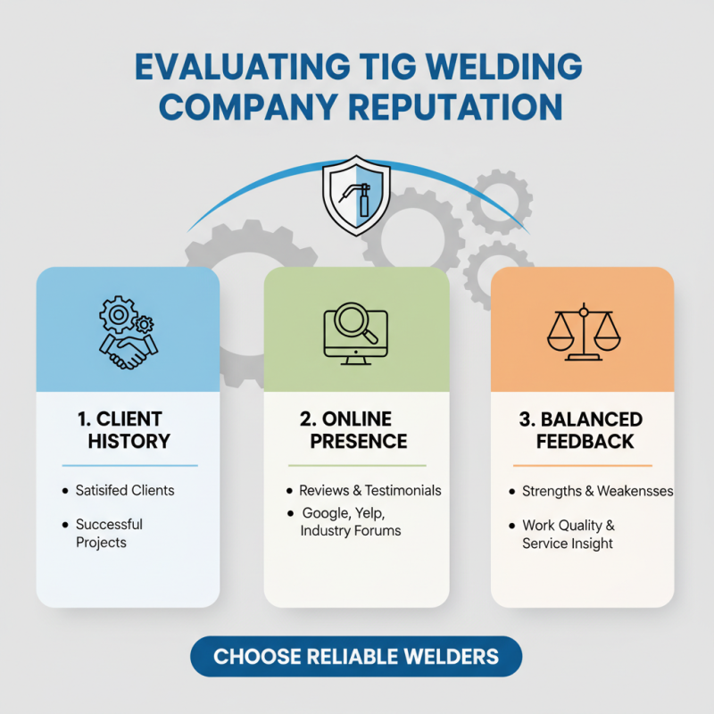 Best CE Certification Welding Machine Tips for Choosing the Right Tig Company?