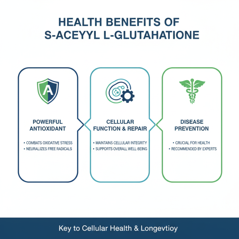 2026 Top S Acetyl L Glutathion Benefits for Global Buyers?