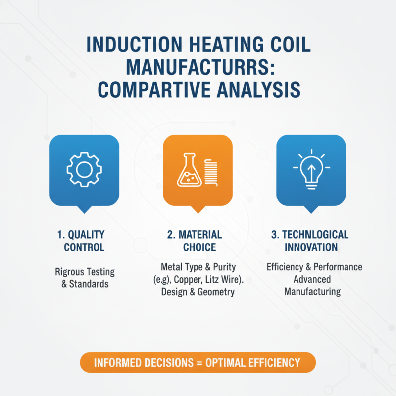 Best Induction Heating Coil Solutions for Global Buyers?