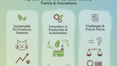 2026 Top ODM China Tofu Cat Litter Factory Trends and Innovations?
