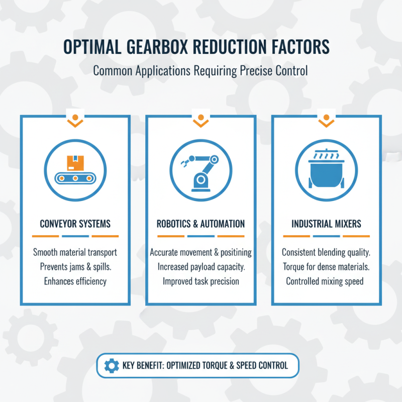 How to Find Gearbox Reduction Factor for 2026 Best Applications?