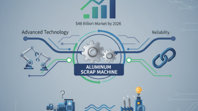 ¿Cuáles son los principales proveedores chinos de maquinaria para chatarra de aluminio de alta calidad para 2026?