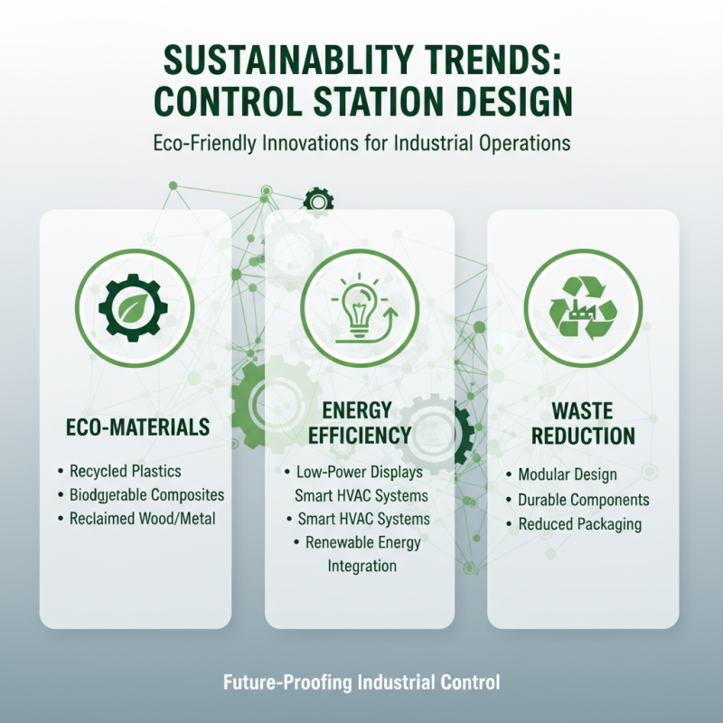 2026 Top Custom Control Stations Trends for Global Buyers?