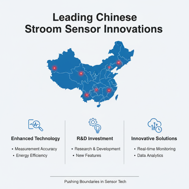 Top Stroom Sensor Options for China Best Products?