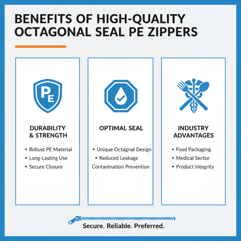 What is High Quality Wholesale Octagonal Seal PE Zipper Product and Its Uses?