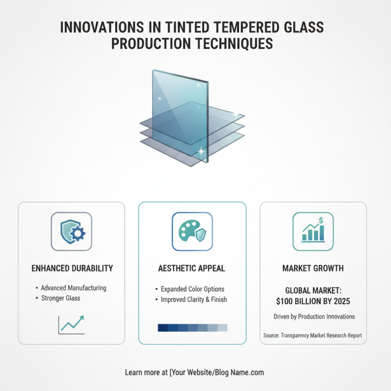 High Quality China Tinted Tempered Glass Manufacturers You Should Know?