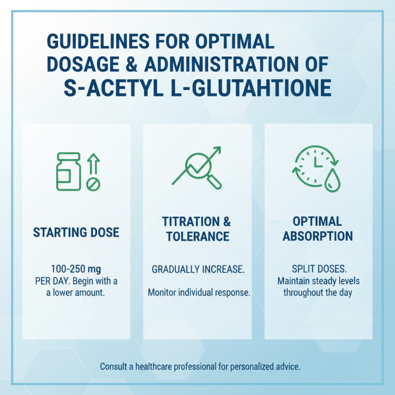 2026 Top S Acetyl L Glutathion Benefits for Global Buyers?