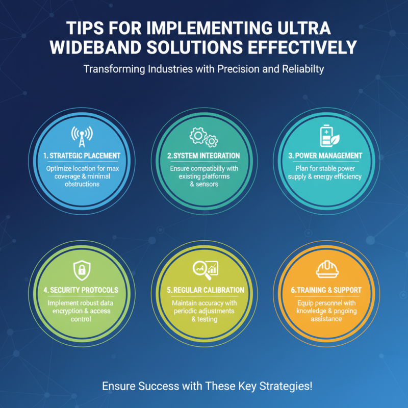 Ultimate Guide to Ultra Wideband Anchor Benefits and Tips?
