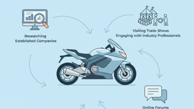 How to Find the Best Famous Wholesale Sway Motorcycle Pricelist?